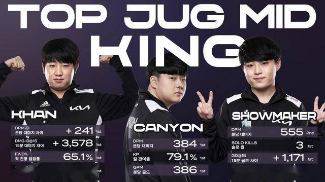 增强的市场 增强的市场