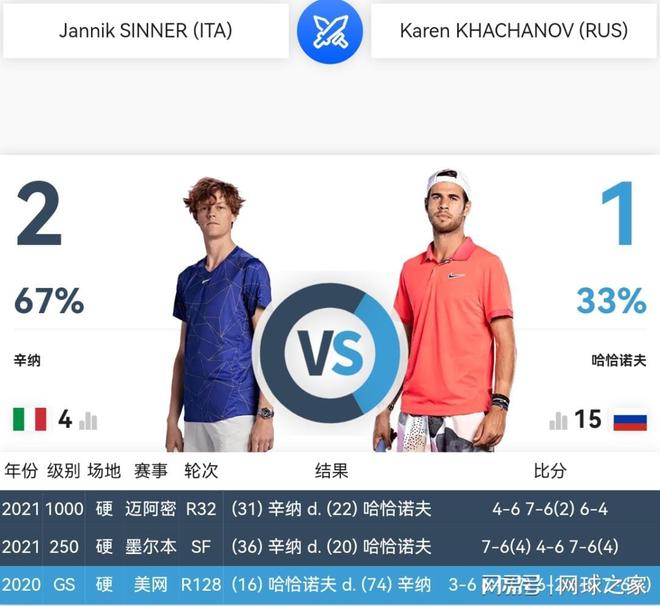 赫的胜利呢 赫的胜利呢