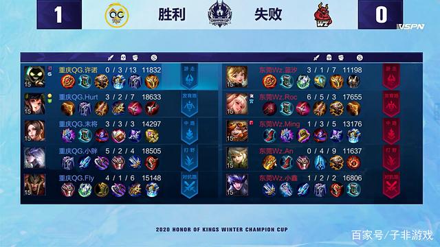 旨在通过体 旨在通过体