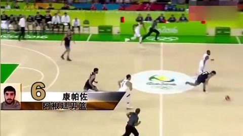 阳的