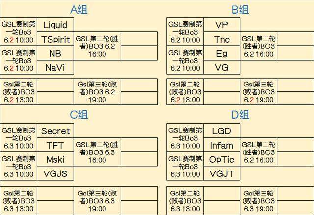 0米路径